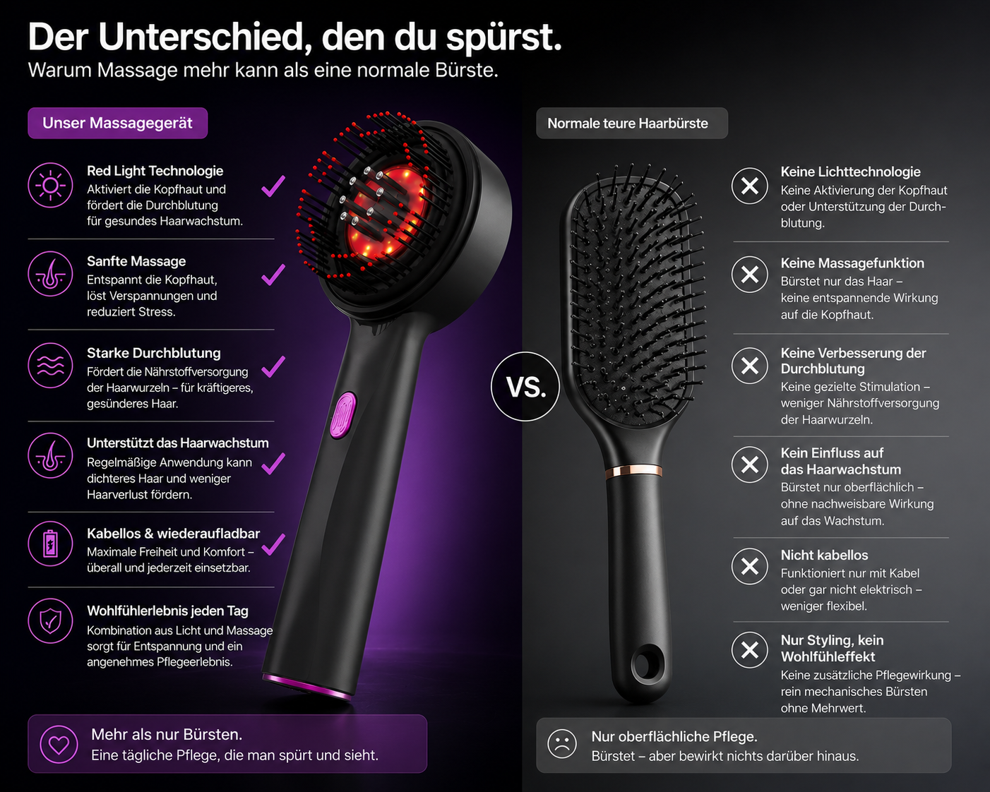 Geschenkset - 2 Kopfhautmassagegeräte + 2 Rosmarin Haarpflegeöle